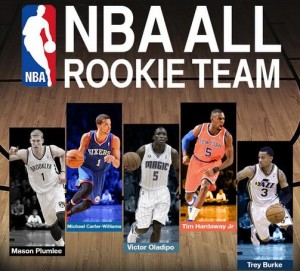 NBA-All-Rookie-Fist-Team