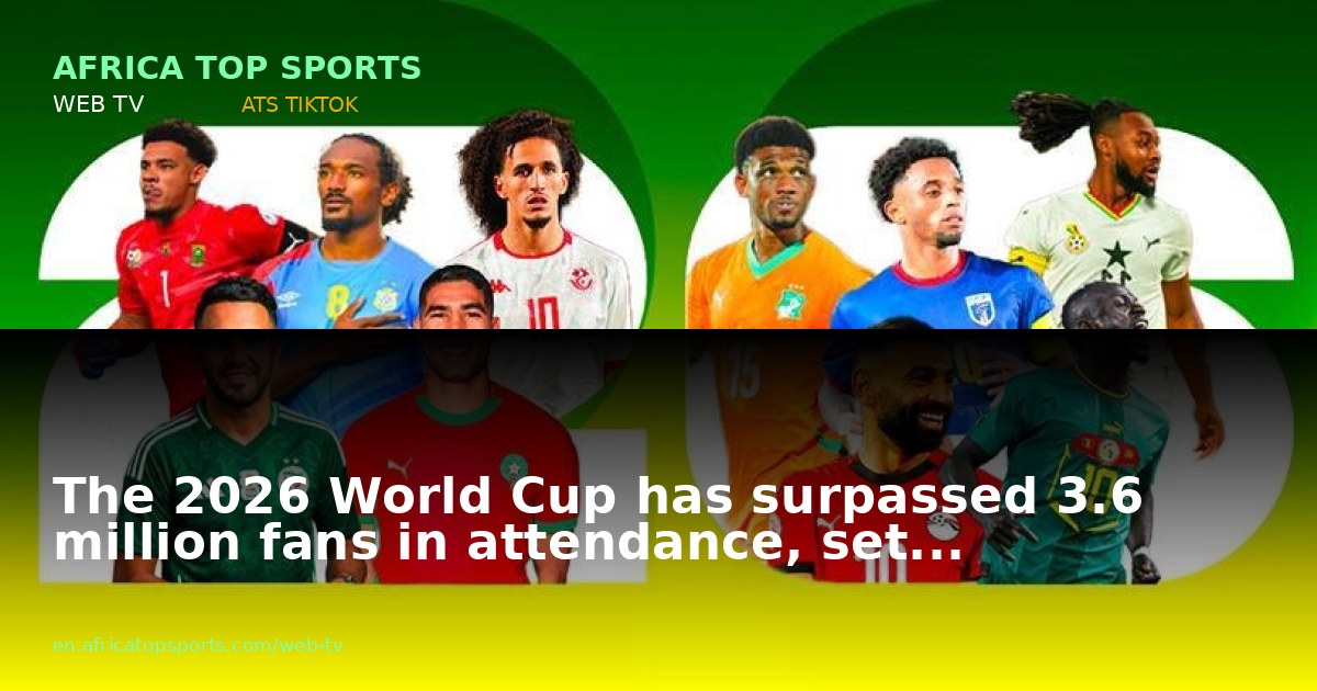 The 2026 World Cup has surpassed 3.6 million fans in attendance, set...