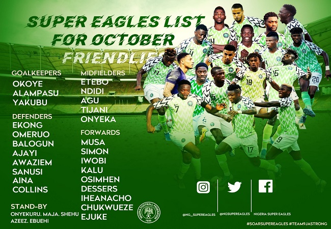 Super Eagles Nigeria Is The Giant Of Africa According To Dele Alampasu