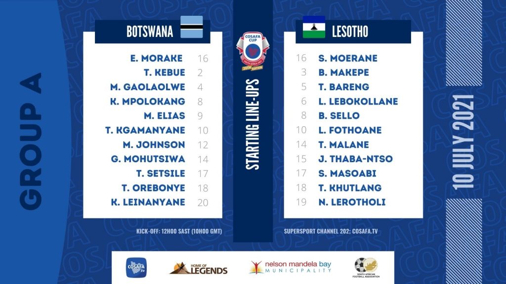 Cosafa 2021 Botswana Lesotho Confirm Line Up