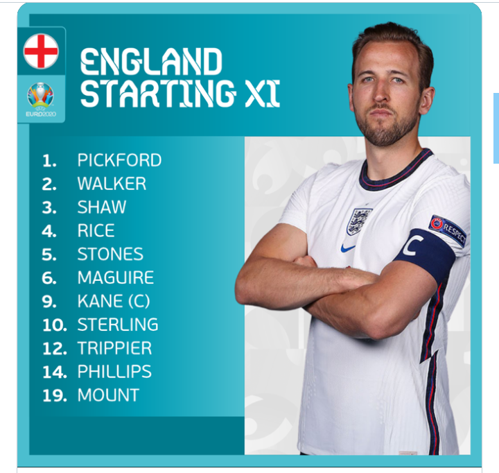 Kane and Maguire. Kane Sterling. Starting english 3