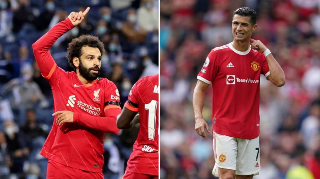 Mohamed Salah is at the same level as Cristiano Ronaldo&#39;