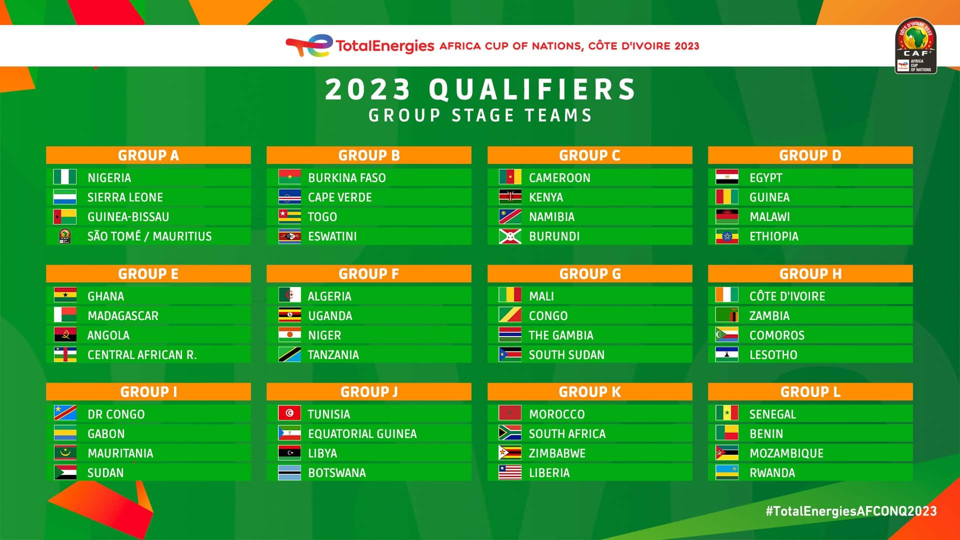 Afcon 2023 Qualifiers Table 2023 Calendar