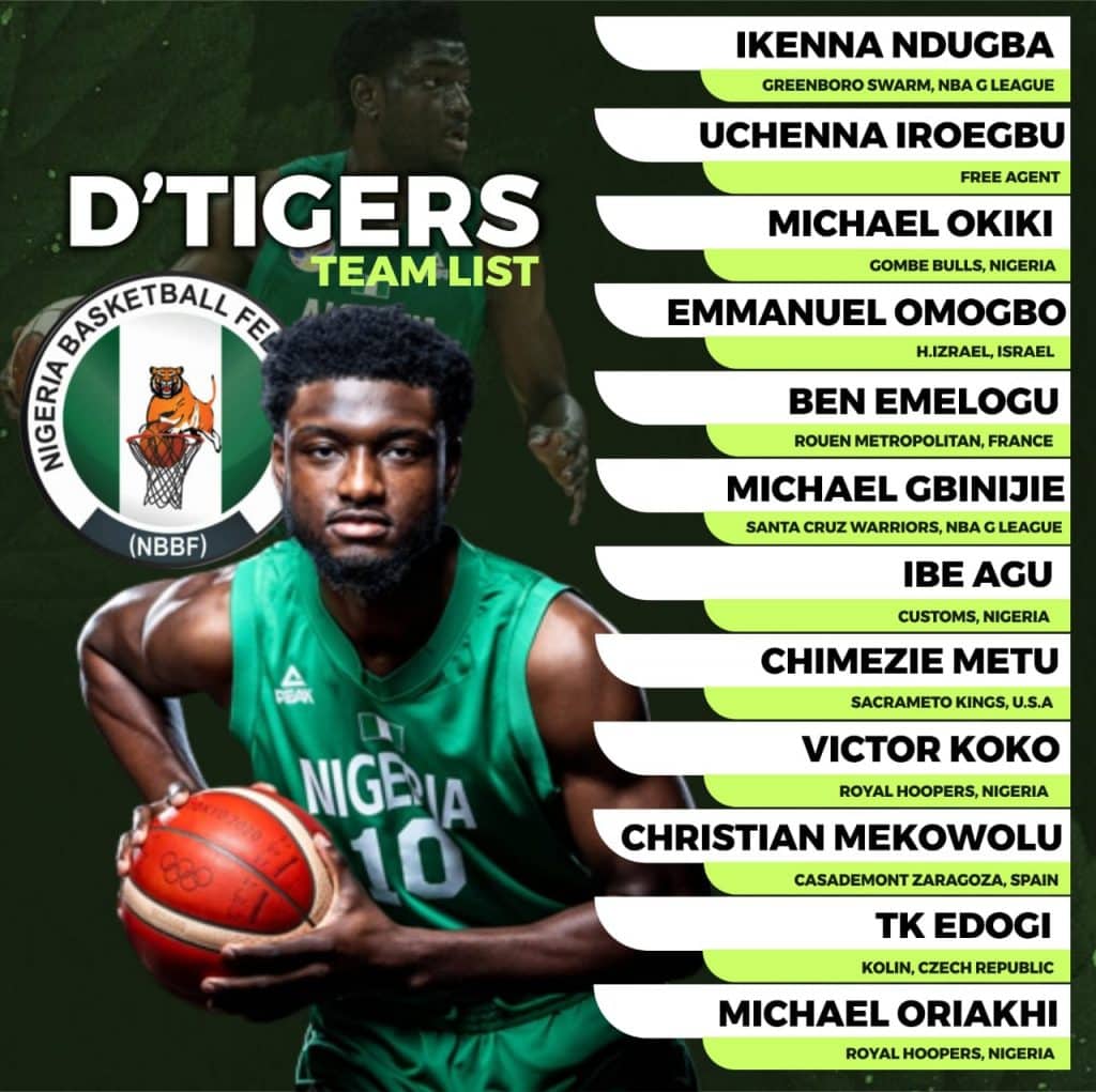 Splash brothers, Ibaka, Iggy encouraged me to play for my national team -  Kuminga - FIBA Basketball World Cup 2023 African Qualifiers 