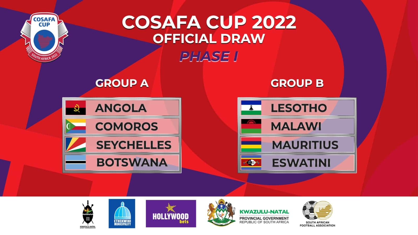 Malawi drawn in Group B of 2022 Cosafa group phase Africa Top Sports