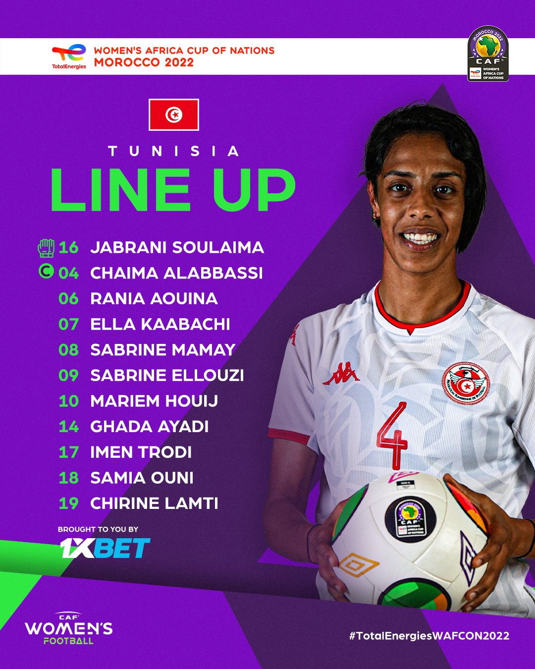 AWCON 2022: Tunisia Vs Zambia Confirmed Starting XI - Africa Top Sports