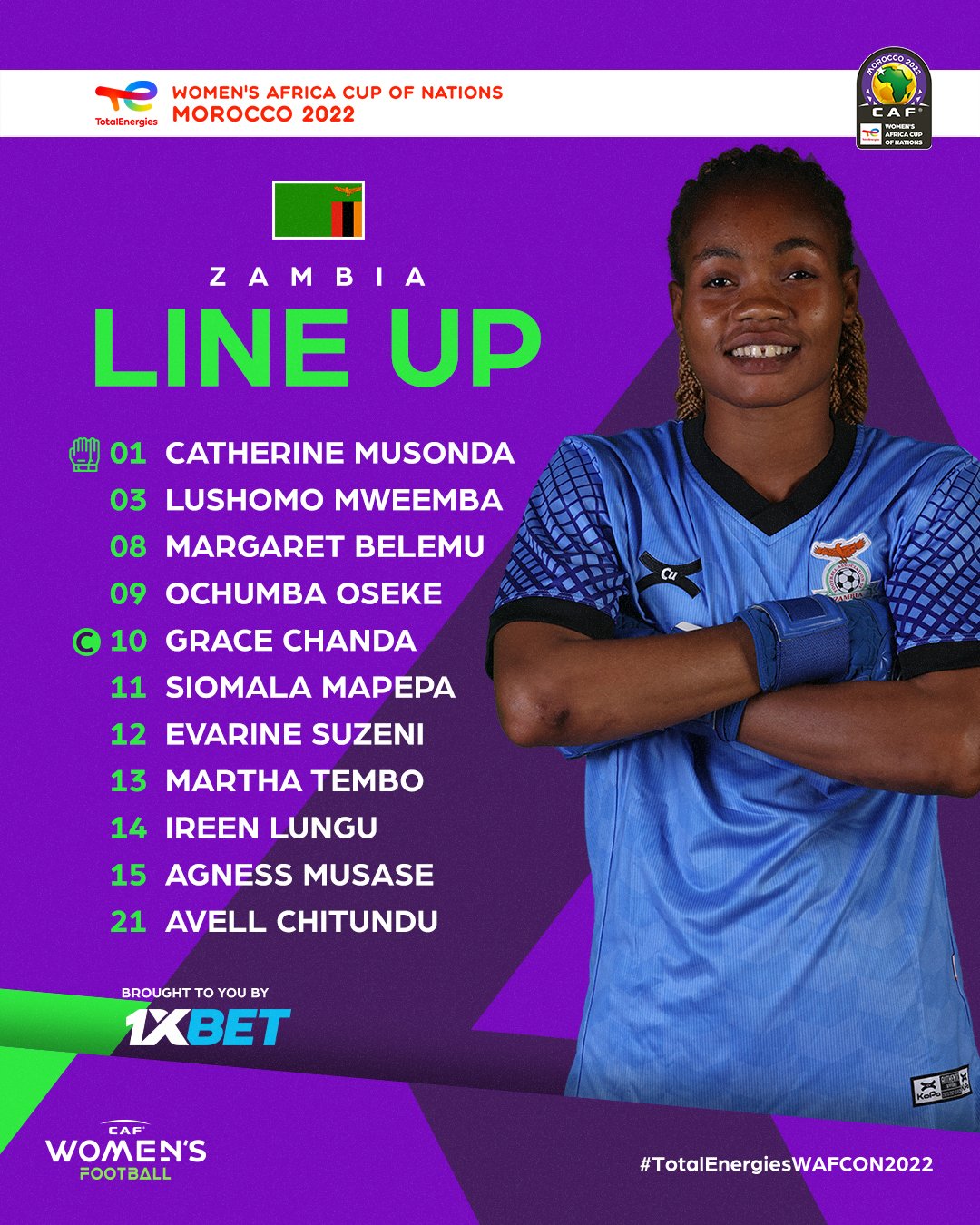 WAFCON 2022: South Africa Vs Zambia Confirmed Starting XI - Africa Top ...