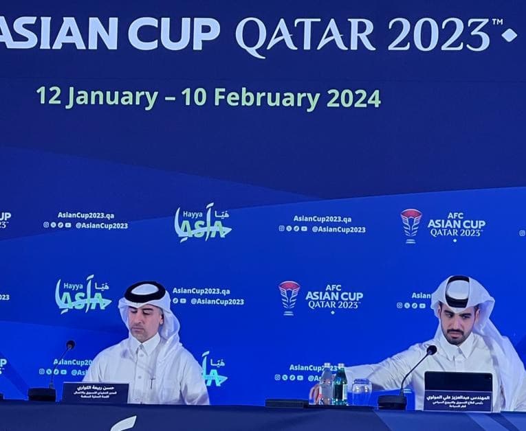 FIFA Rankings All 24 Teams Participating AFC Asian Cup Qatar 2023