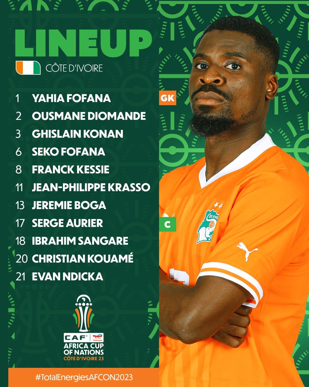 AFCON 2023: Nigeria Vs Ivory Coast Confirmed Starting XI