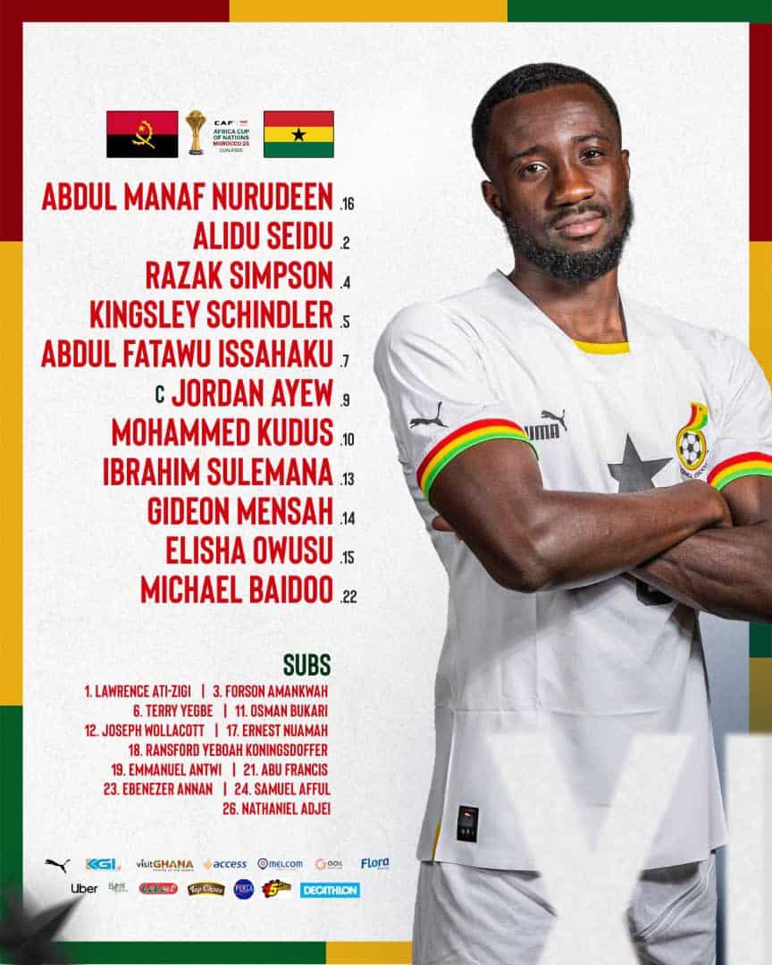 Angola vs. Ghana: A Tale of Rivalry and Resurgence as they both confirm