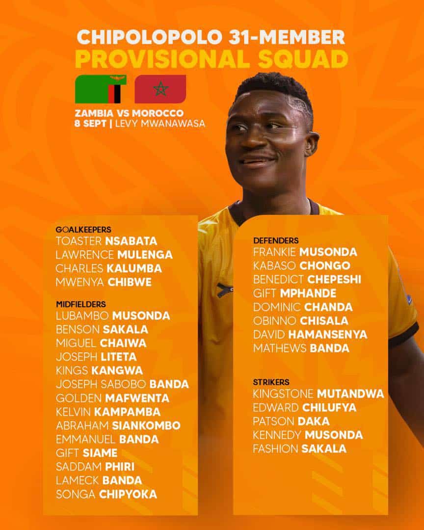 Zambia: ¿La sorpresa del Mundial 2026 que nadie ve venir?