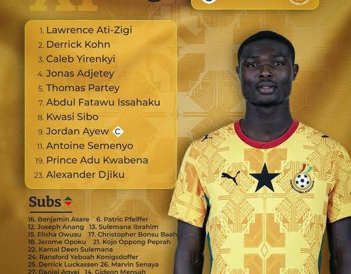 Black Stars confirmed lineup against Austria