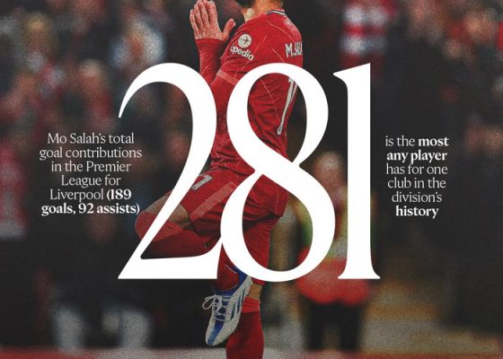 Liverpool Explains Timing of Salah Exit Announcement