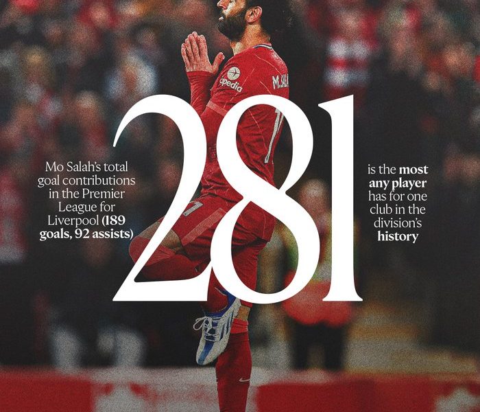 “One of the Most Incredible Careers” — Klopp Pays Tribute to Salah Ahead of Liverpool Exit