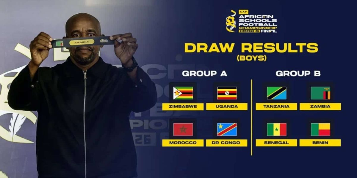 CAF African Schools Football Championship Continental Finals draw results
