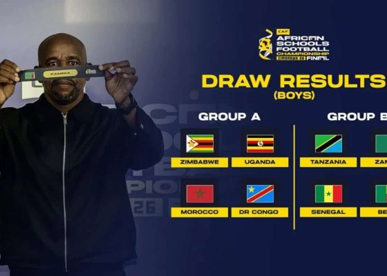 CAF African Schools Football Championship Continental Finals draw results
