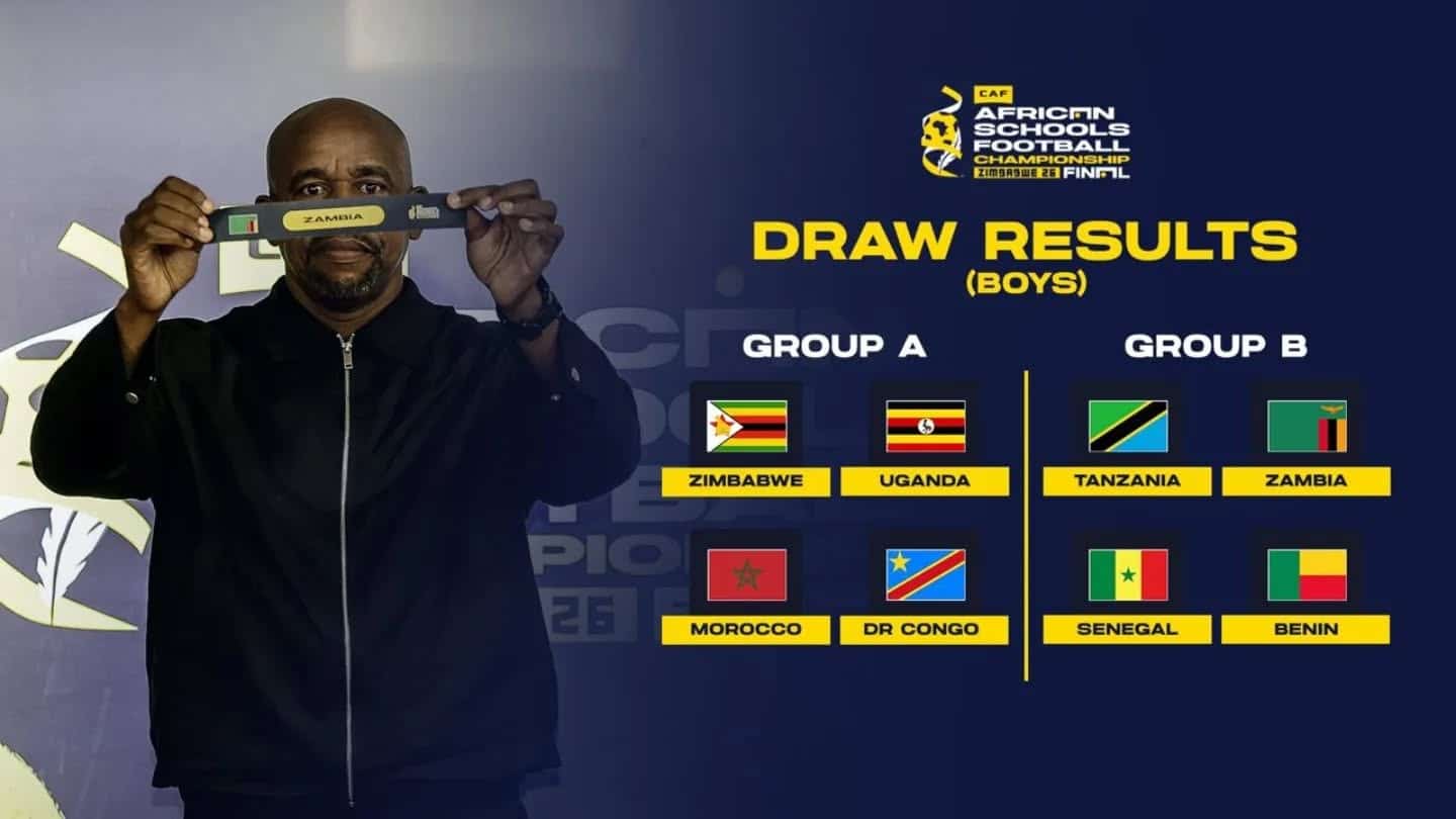 CAF African Schools Football Championship Continental Finals draw results CAF African Schools Football Championship Continental Finals draw results