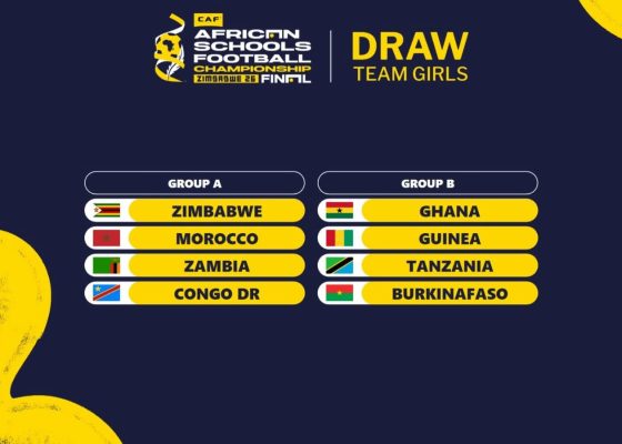 Ghana’s Black Damsels Drawn in Group B for Title Defence at African Schools Championship