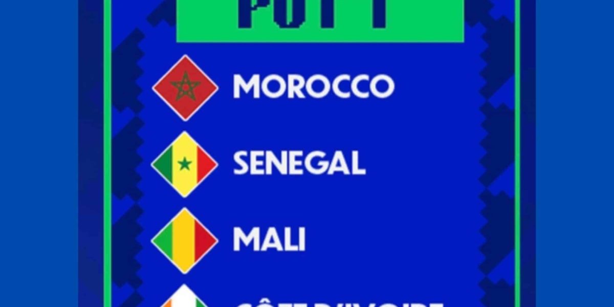 AFCONU-17 : Pot 1 Sets the Benchmark Ahead of Africa Cup of Nations Draw