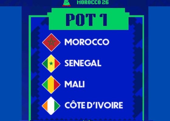 AFCONU-17 : Pot 1 Sets the Benchmark Ahead of Africa Cup of Nations Draw
