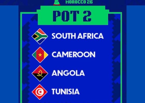 AFCONU-17 : Pot 2 Packs Competitive Edge with Emerging Contenders