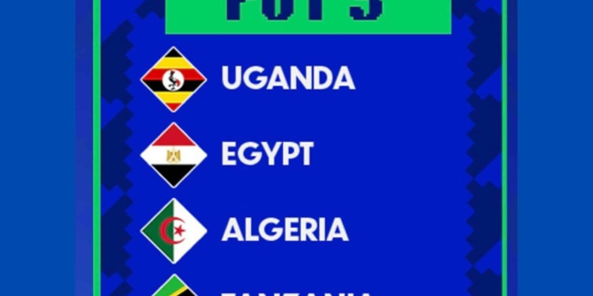 AFCONU-17 : Pot 3 Brings Tactical Variety and Dark Horses