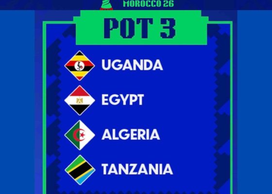 AFCONU-17 : Pot 3 Brings Tactical Variety and Dark Horses
