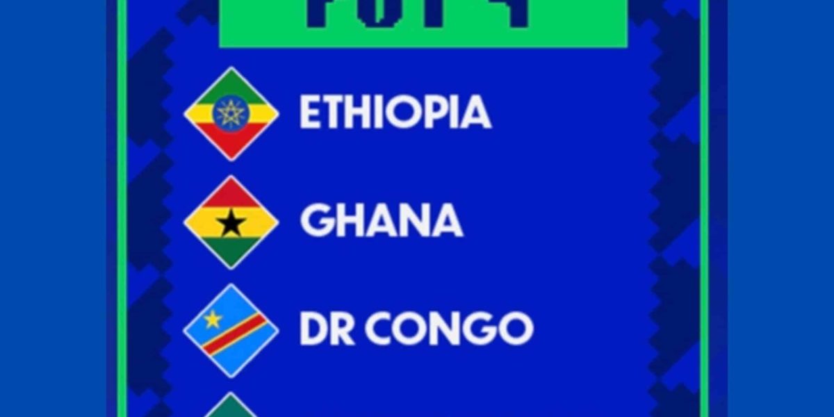 AFCONU-17 : Pot 4 Offers Opportunity and Unpredictability