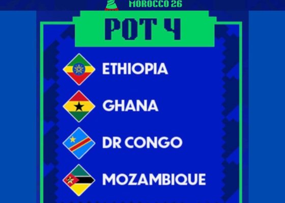 AFCONU-17 : Pot 4 Offers Opportunity and Unpredictability
