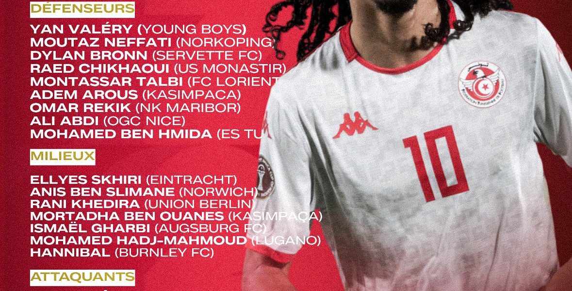 FIFA World Cup: Tunisia Announce Final Squad