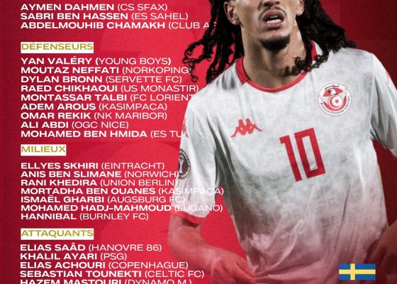 FIFA World Cup: Tunisia Announce Final Squad