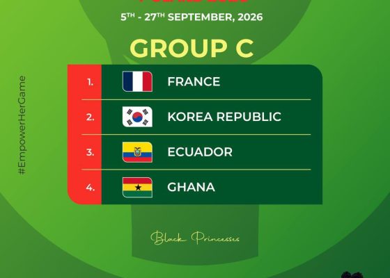 Black Princesses Handed Tough U20 World Cup Draw in Poland