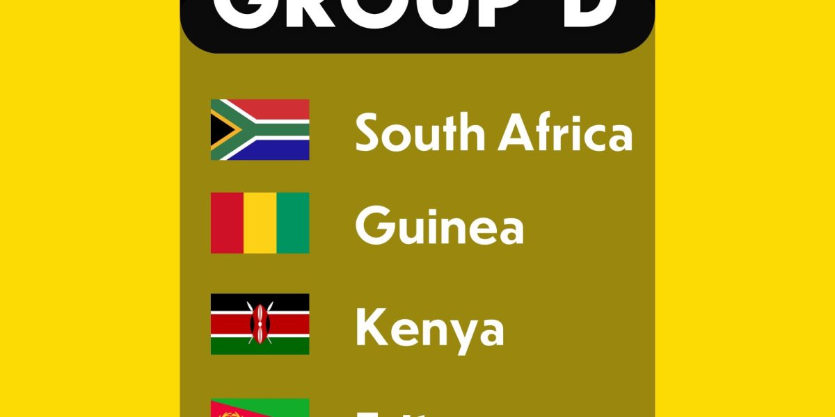 AFCON 2027 QUALIFIERS: South Africa Expected to Lead East and Southern Mix