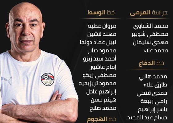 Egypt Name Preliminary Squad for Russia Friendly Ahead of 2026 World Cup