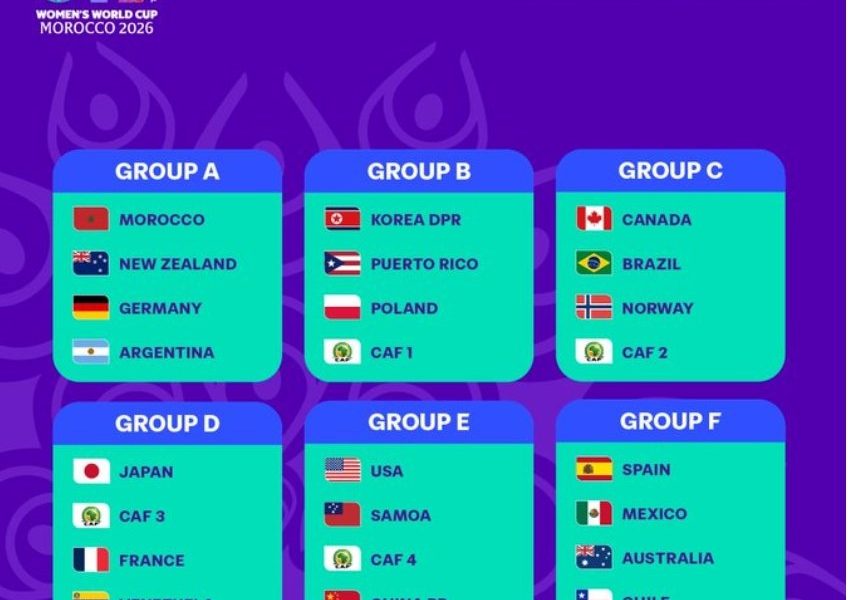 Flamingos Could Land in Group B if They Qualify for FIFA U-17 Women’s World Cup