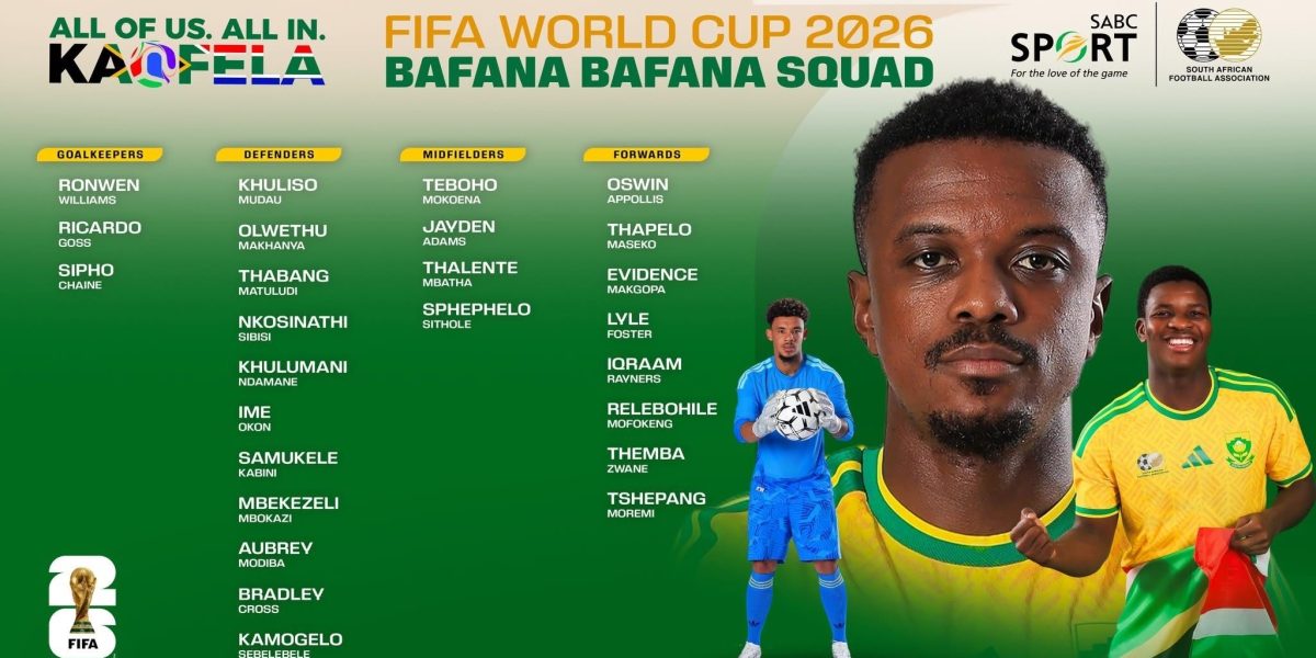 Bafana Bafana Unveil 2026 World Cup Squad Ahead of Tough Group A Challenge