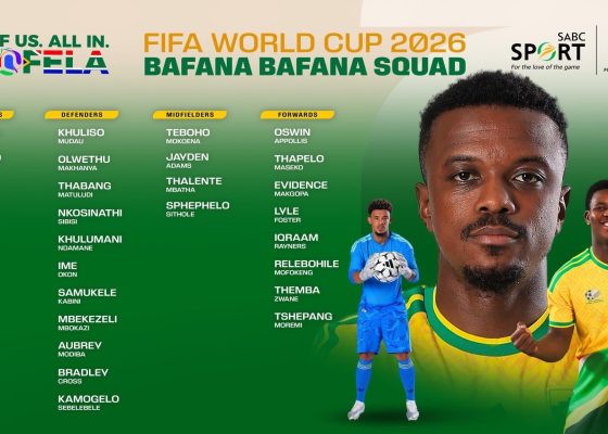 Bafana Bafana Unveil 2026 World Cup Squad Ahead of Tough Group A Challenge