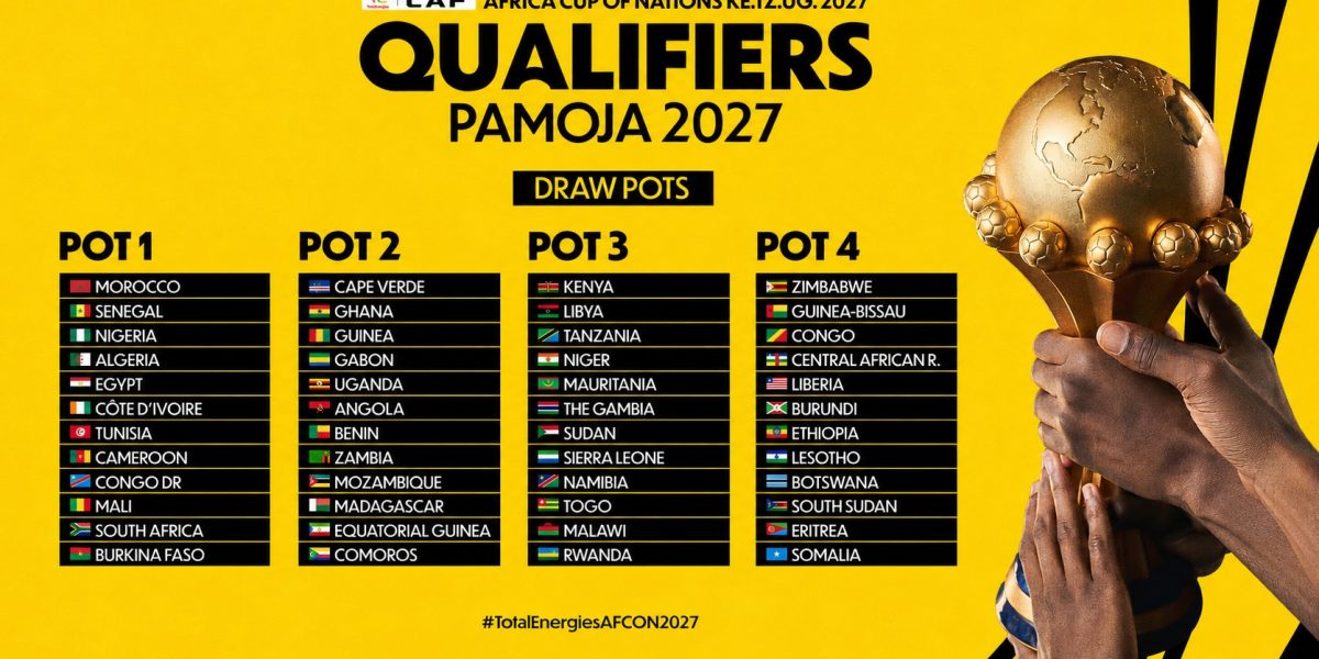 AFCON 2027 qualifiers : every group promises a tough fight for qualification