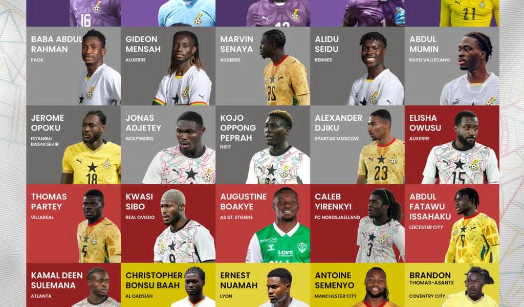 Queiroz Names 28-Man Black Stars Squad for Wales Friendly and World Cup Camp