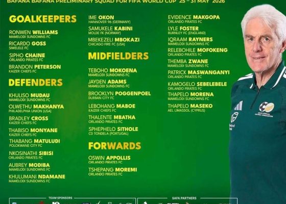 Broos Unveils Preliminary Bafana Bafana Squad for 2026 World Cup