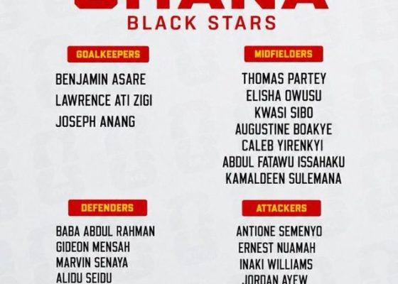 Queiroz Unveils Ghana’s 26-Man Squad for 2026 FIFA World Cup Campaign