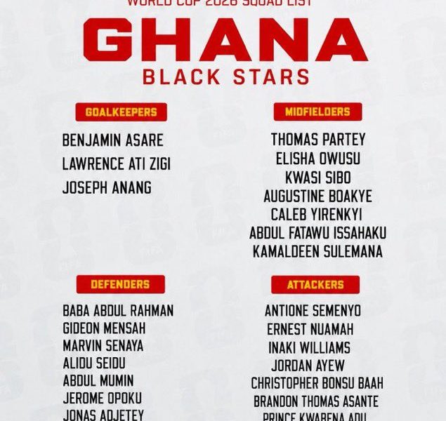 Queiroz Unveils Ghana’s 26-Man Squad for 2026 FIFA World Cup Campaign