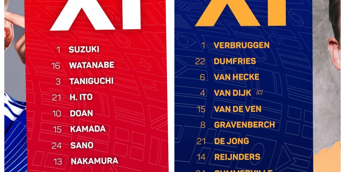 2026 FIFA World Cup: Netherlands and Japan confirmed lineup for Group F Opener