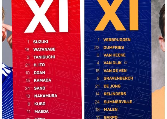 2026 FIFA World Cup: Netherlands and Japan confirmed lineup for Group F Opener