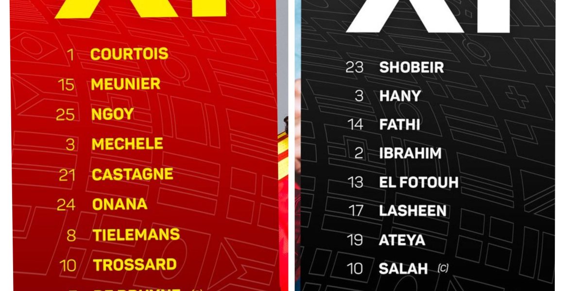 2026 FIFA WORLD CUP: Belgium and Egypt confirmed Starting XIs Ahead of Clash