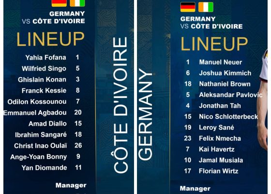 2026 FIFA WORLD CUP: Germany and Ivory Coast confirmed lineup for Crucial World Cup Showdown