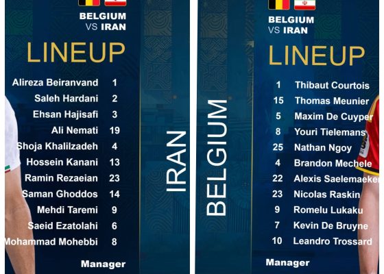 2026 FIFA WORLD CUP: Belgium and Iran confirmed Strong Starting XIs