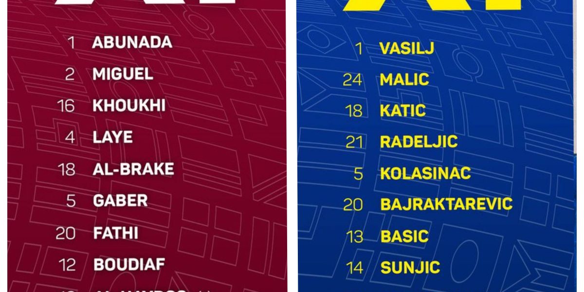 2026 FIFA WORLD CUP: Bosnia and Herzegovina, Qatar Unveil Strong Lineups