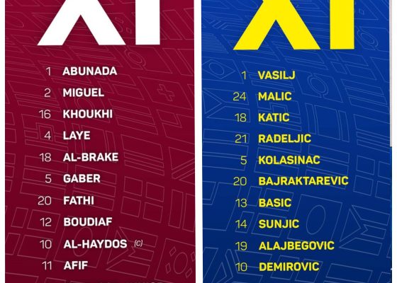 2026 FIFA WORLD CUP: Bosnia and Herzegovina, Qatar Unveil Strong Lineups