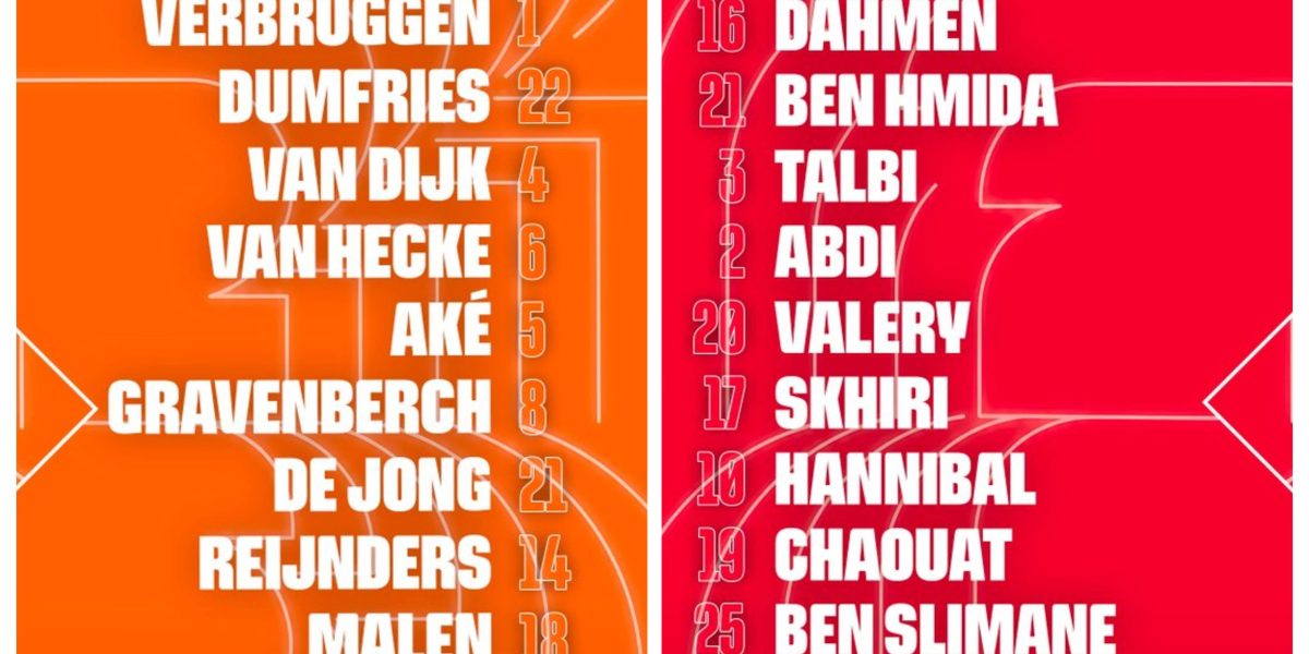 2026 FIFA WORLD CUP: Netherlands and Tunisia confirmed Lineups